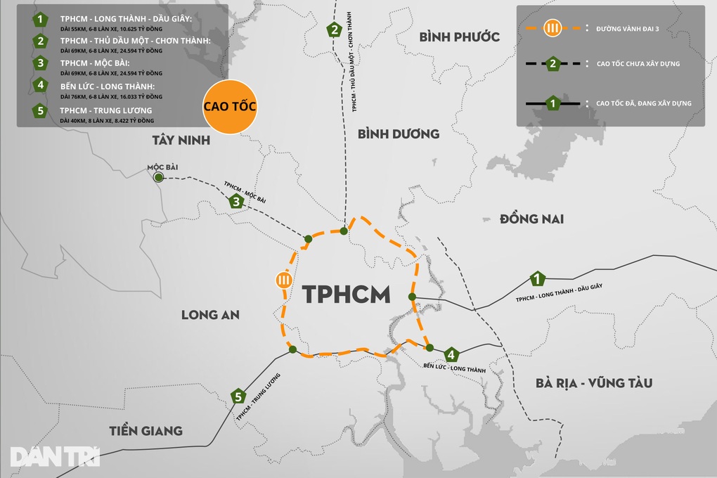 Địa phương dẫn đầu bàn giao mặt bằng cho Vành đai 3 TPHCM vẫn còn vướng mắc